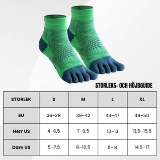 Coolmax Performance Sport Ankelstrumpa
