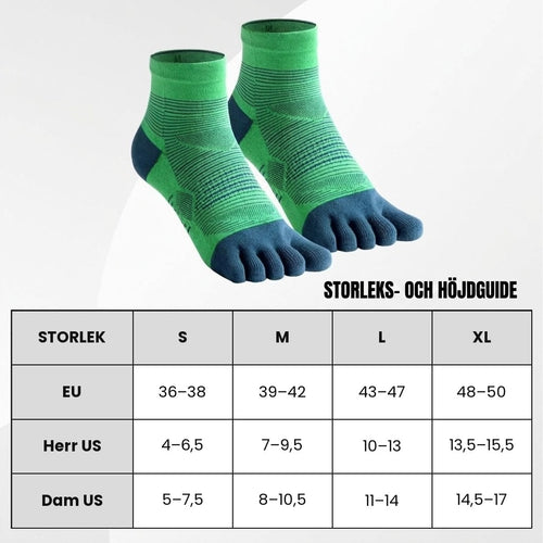 Coolmax Performance Sport Ankelstrumpa