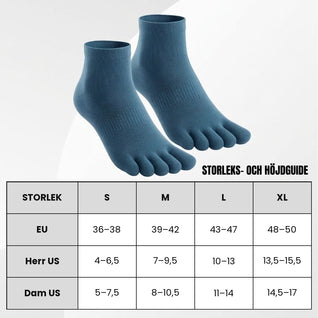 Coolmax Performance Ankelstrumpa