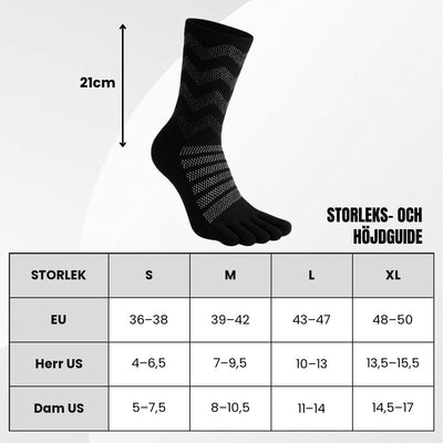 Storleksguide med EU-storlekar